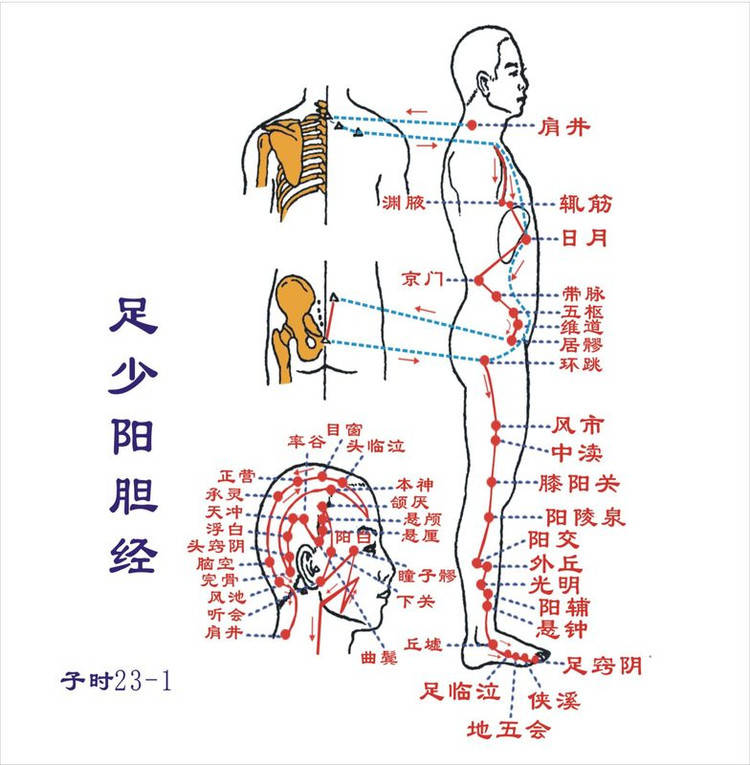 文章配图-1