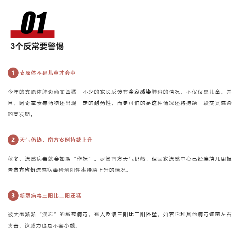 文章配图-1